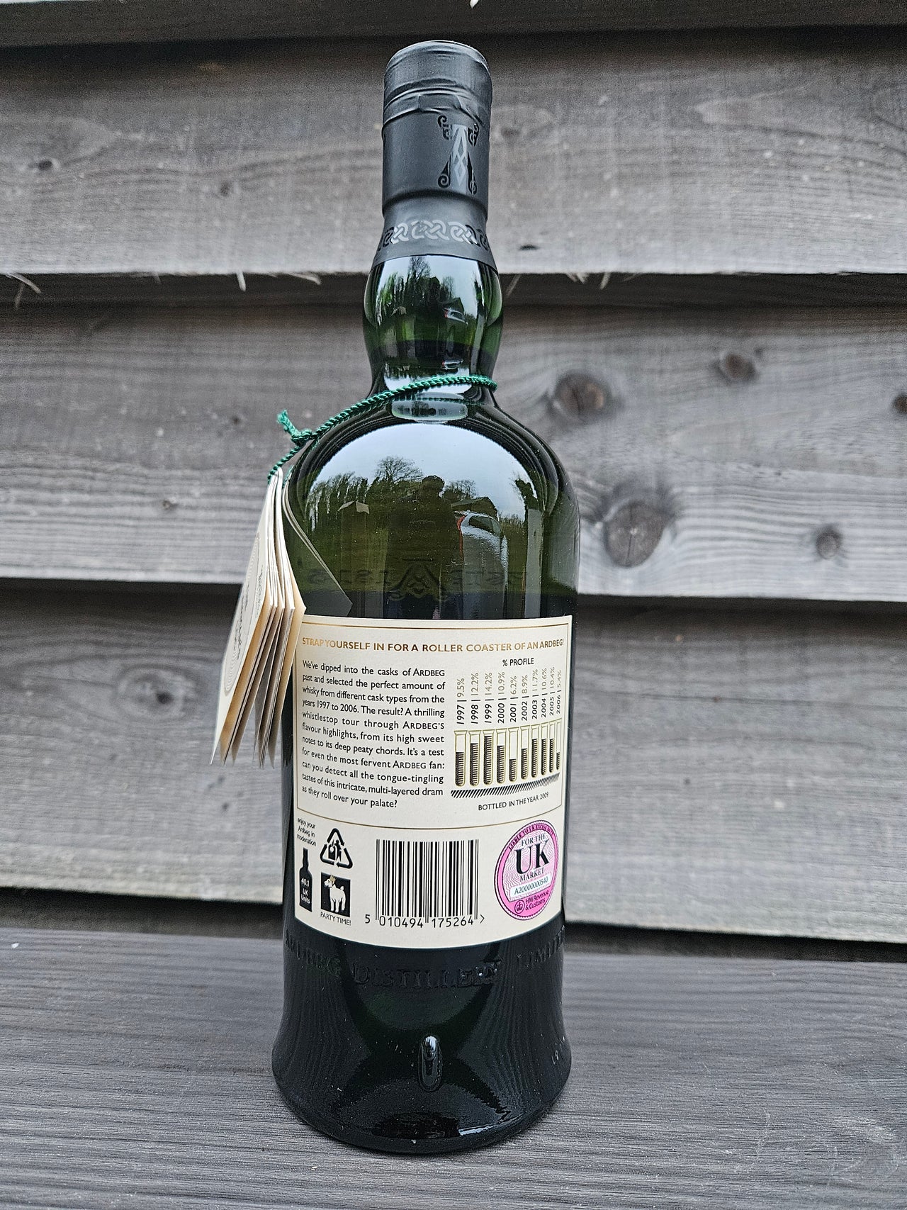 Private Collection - Ardbeg Rollercoaster Committee 70cl 57.3%